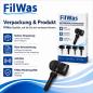 Preview: 4x FilWas RDKS Cirelli 2 01/2021- EU 433MHz Schwarz – Bild 3 von 8