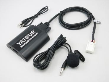 YATOUR BTA-TOY2 Bluetooth 5.2 /  AUX MP3 Adapter – CD Changer Emulator (Plug & Play)
