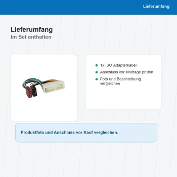ISO Adapterkabel passend für Hyundai Kia 38Pin 35Pin 1144-02 - Bild 8 von 8
