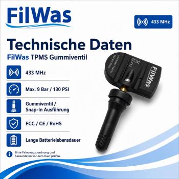 Preview: 4x FilWas RDKS Aurus Senat 01/2018-12/2024 EU 433MHz Gummiventil – Bild 3 von 8
