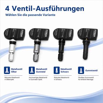 Preview: 4x FilWas RDKS Aurus Senat 01/2018-12/2024 EU 433MHz Gunmetal – Bild 4 von 8
