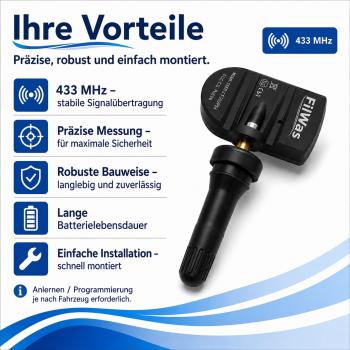 Preview: 4x FilWas RDKS Aurus Senat 01/2018-12/2024 EU 433MHz Gummiventil – Bild 2 von 8