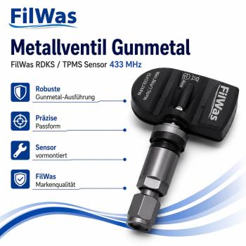 4x FilWas RDKS Aurus Senat 01/2018-12/2024 EU 433MHz Gunmetal – Bild 1 von 8