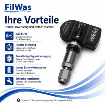 4x FilWas RDKS Tata Aria 01/2016-12/2017 EU 433MHz Gunmetal – Bild 8 von 8