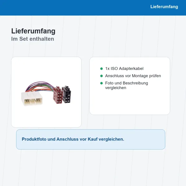 ISO Adapterkabel passend für Hyundai Mitsubishi SsangYong 1141-02 - Bild 8 von 8