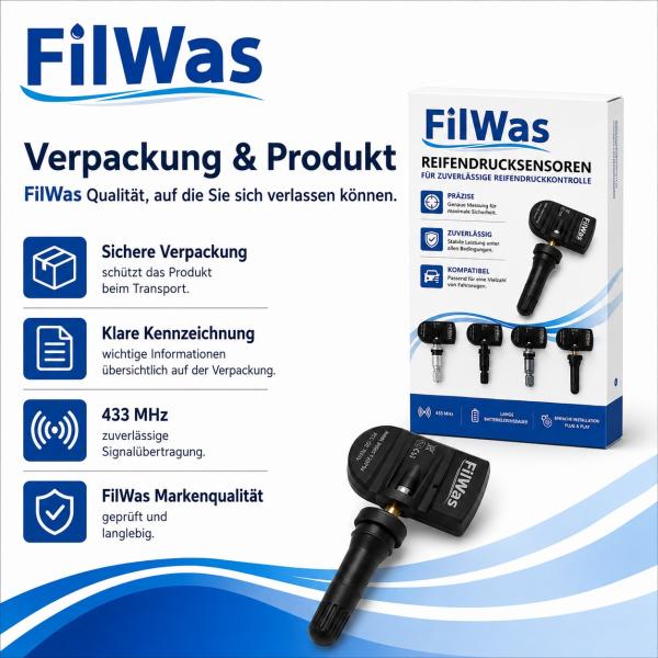 4x FilWas RDKS Cirelli 2 01/2021- EU 433MHz Schwarz – Bild 3 von 8