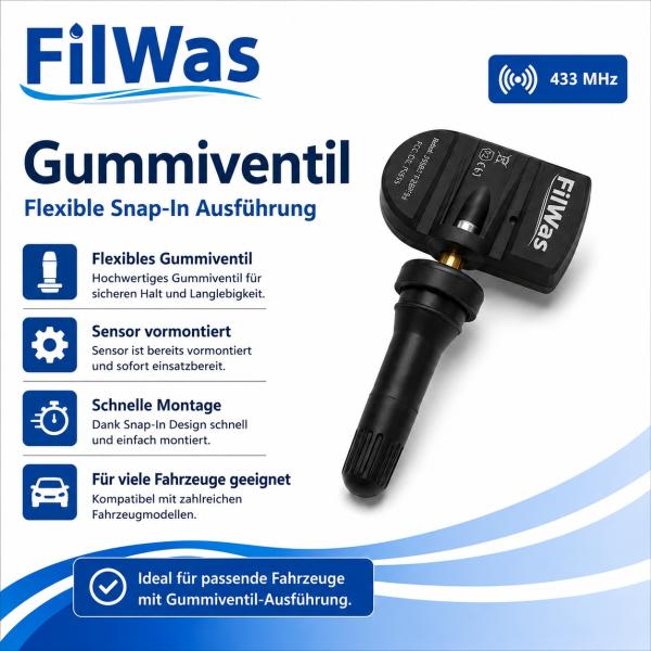 4x FilWas RDKS Bentley Arnage 01/2008-12/2011 EU 433MHz Gummiventil – Bild 7 von 8